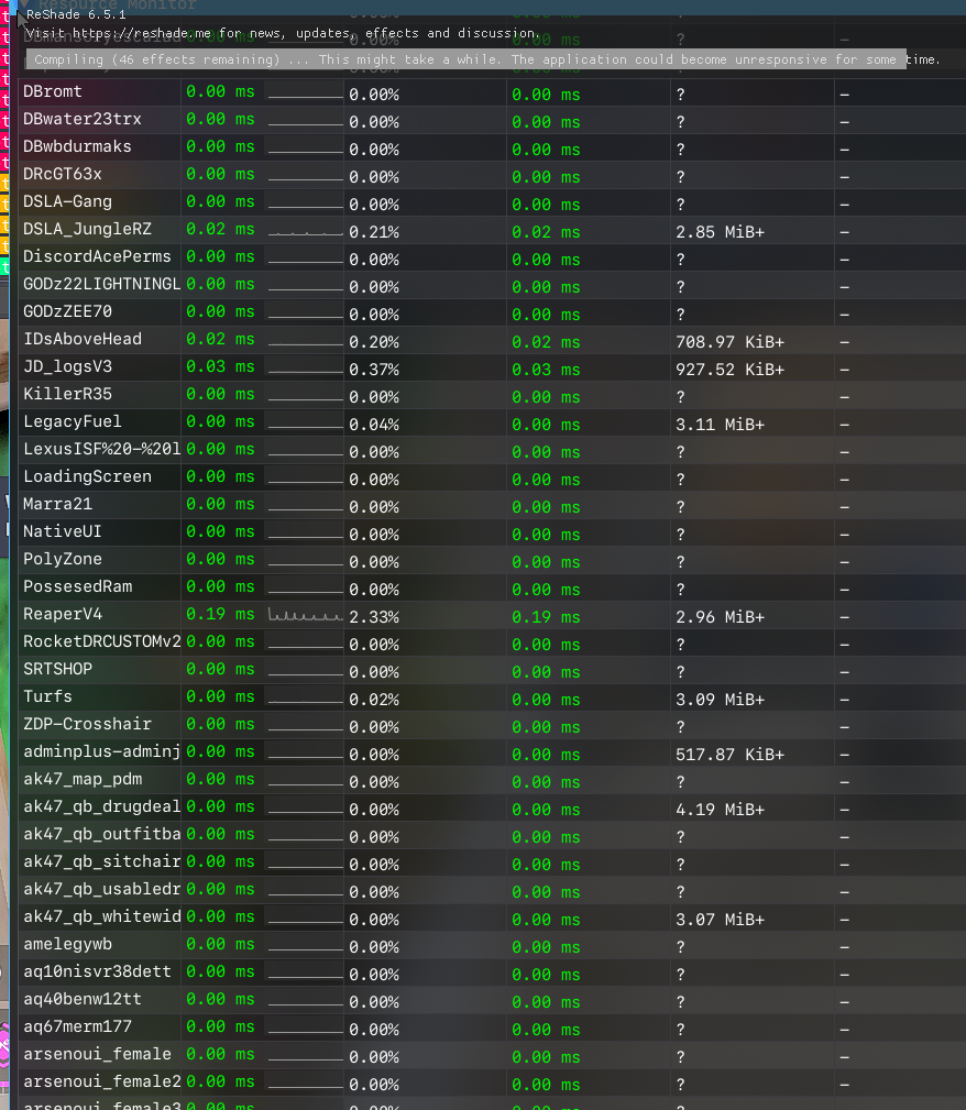 FiveM Inventory